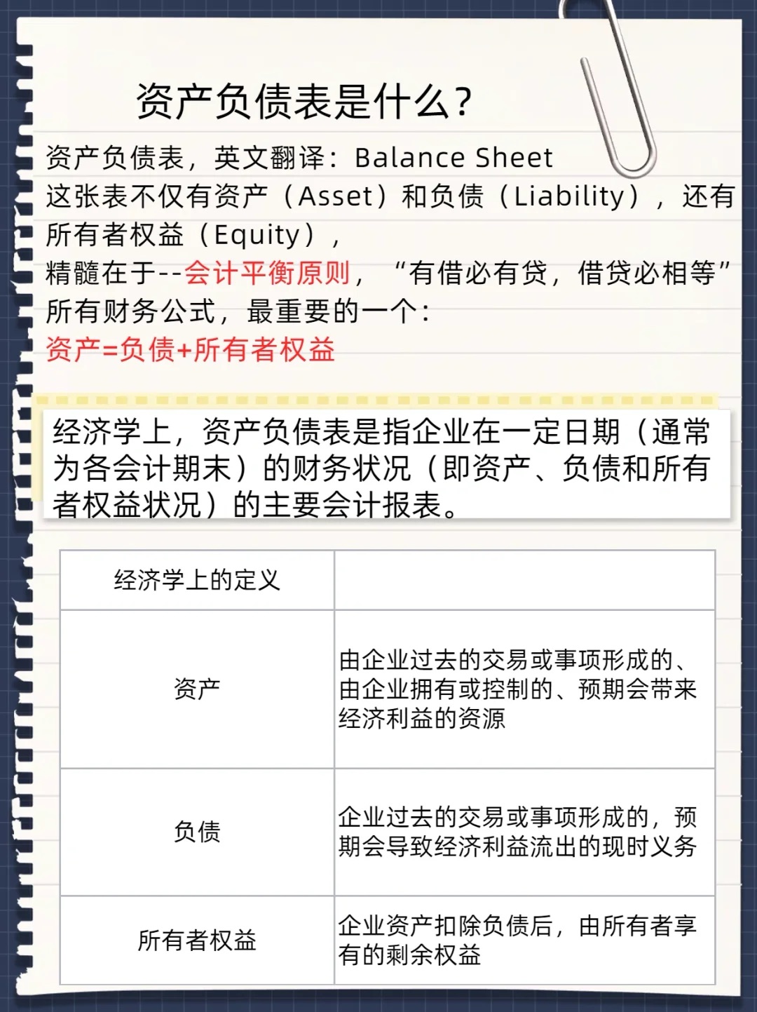 秒懂财务知识，教你看懂资产负债表