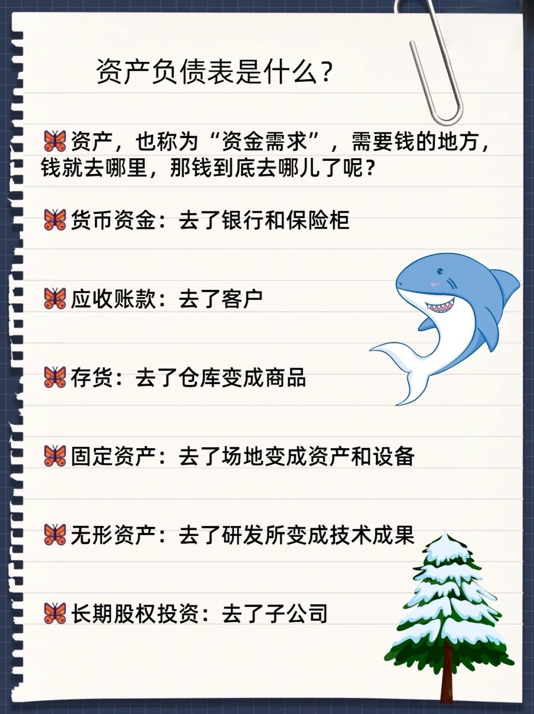 秒懂财务知识，教你看懂资产负债表